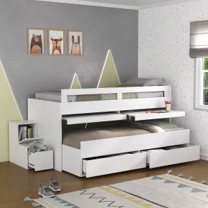 Produto 2